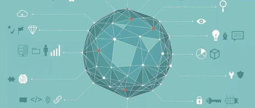 两部委发文推进“上云用数赋智” 游戏软件开发迎来新机遇